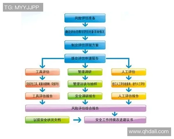 BLG在世界冠军杯中的状态分析与表现评估