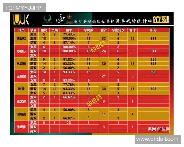 全明星赛最新积分榜揭晓IG战队以61分稳居第一名 全明星赛最新积分榜揭晓IG战队以61分稳居第一名