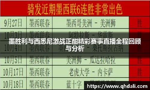 墨胜利与西悉尼激战正酣精彩赛事直播全程回顾与分析